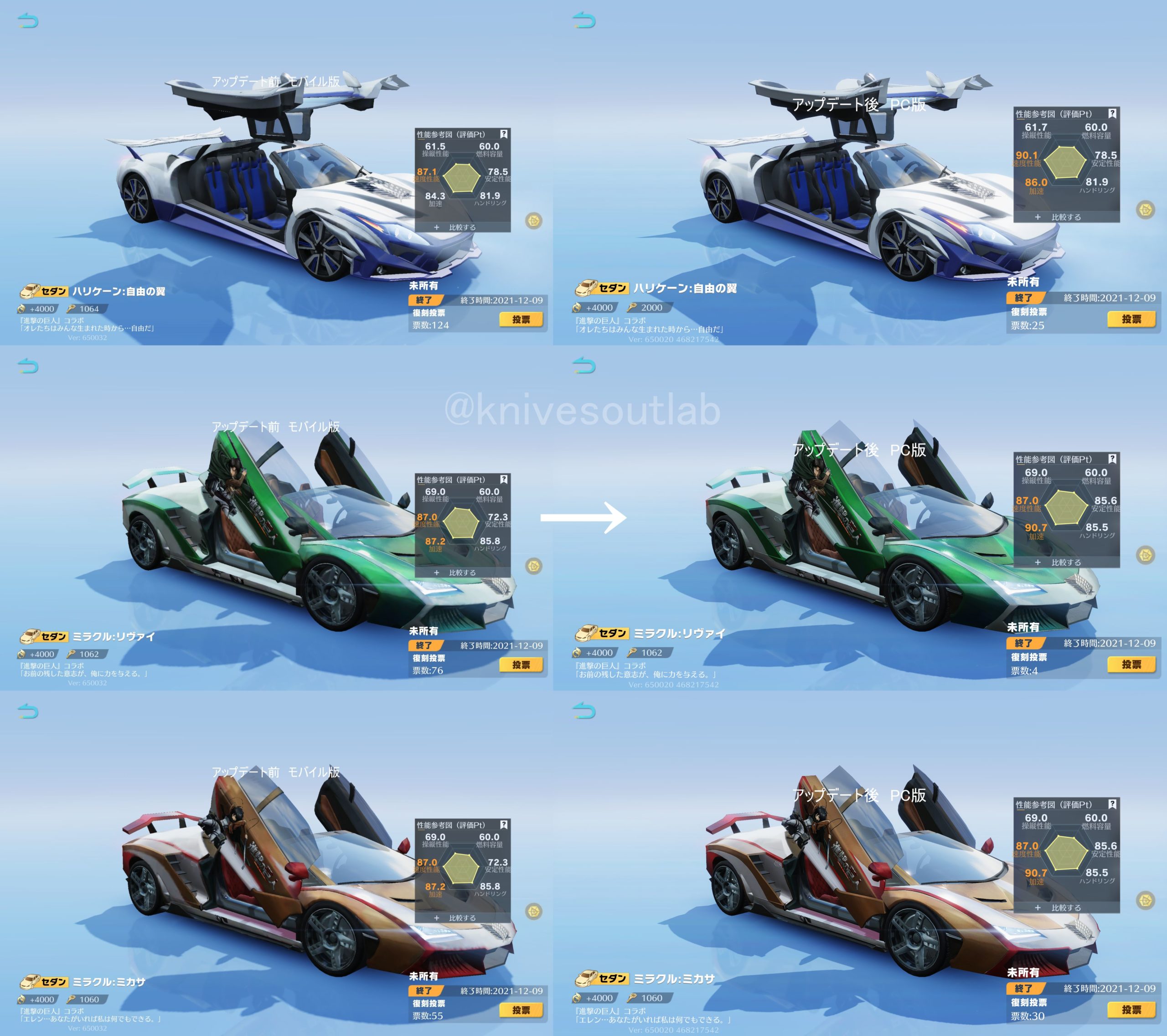 荒野行動 12月24日PC版アップデート(12月26日モバイル版アップデート)まとめ