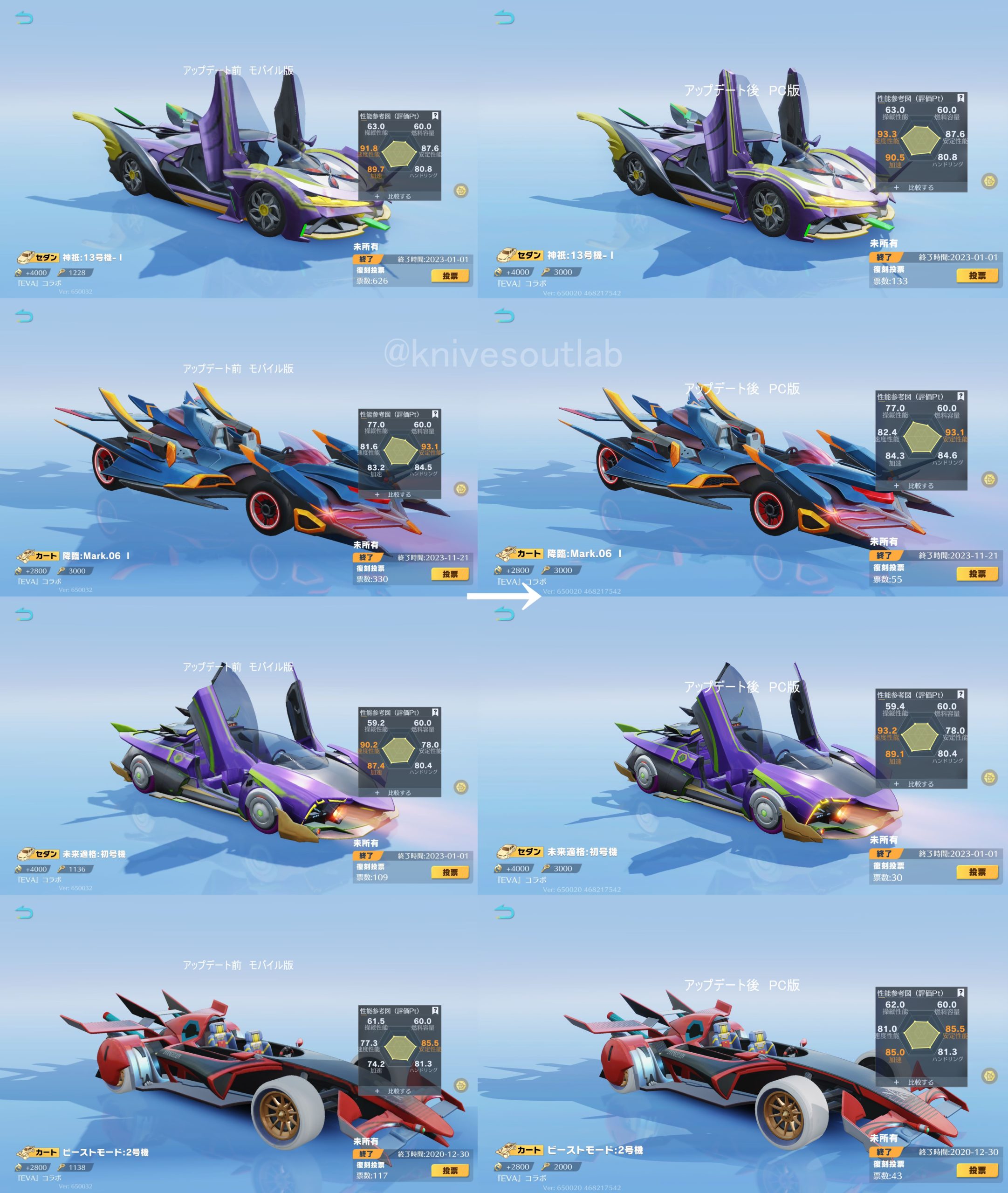 荒野行動 12月24日PC版アップデート(12月26日モバイル版アップデート)まとめ