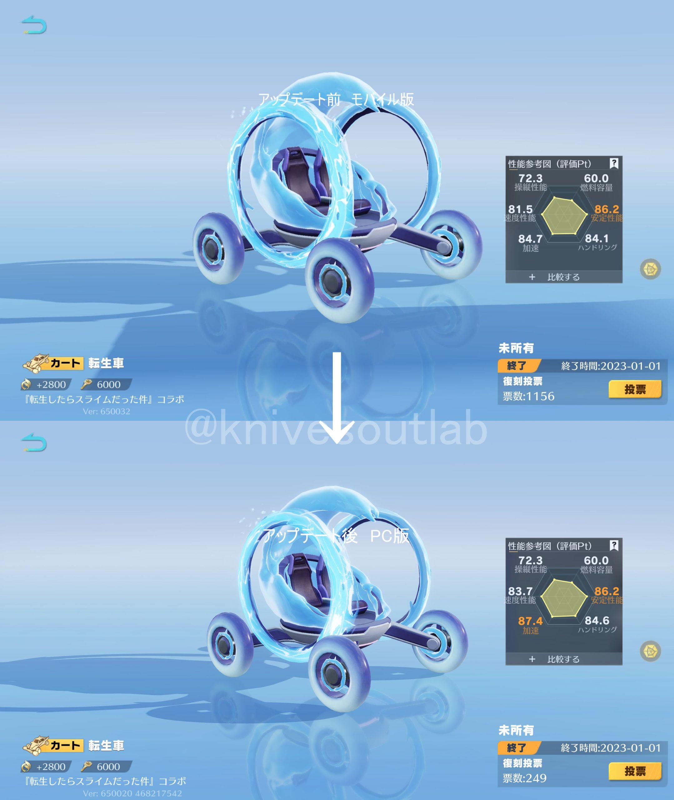 荒野行動 12月24日PC版アップデート(12月26日モバイル版アップデート)まとめ