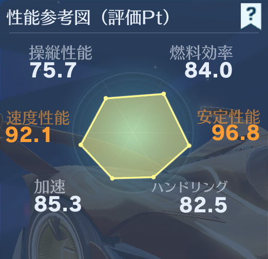 荒野行動 エターナル・レイスキンまとめ