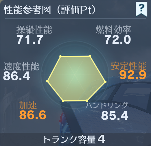 荒野行動 エンジェルリベリオンスキンまとめ