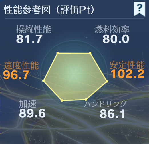 荒野行動 エターナル・レイスキンまとめ