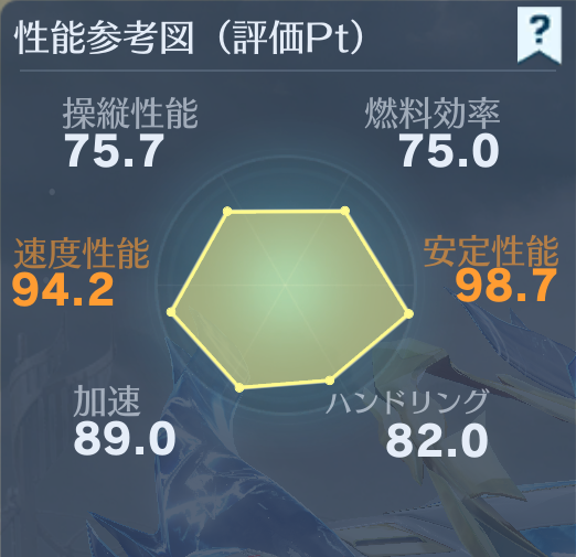 荒野行動 エンジェルリベリオンスキンまとめ