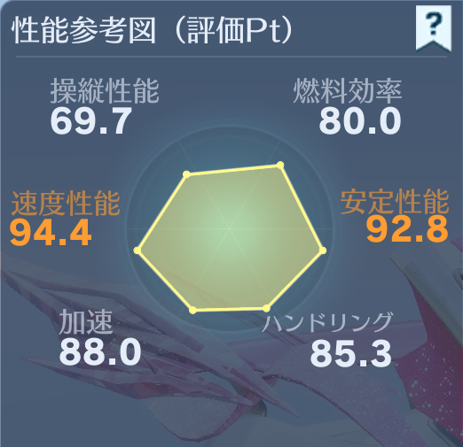 荒野行動 ジュエルビーチスキンまとめ