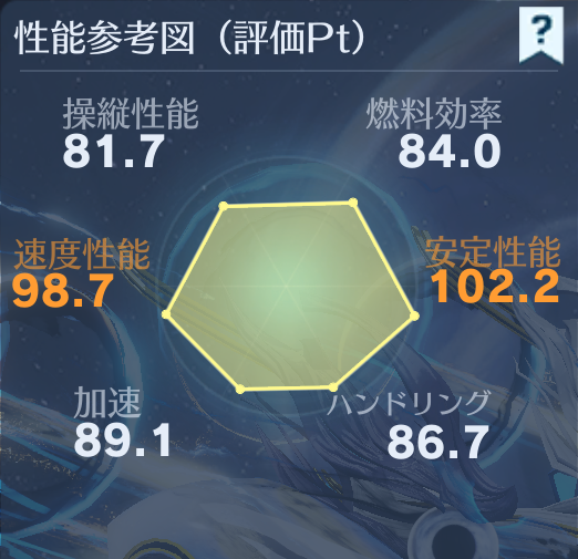 荒野行動 呪術廻戦コラボ第4弾殿堂スキンまとめ