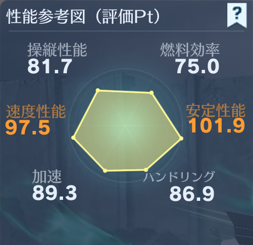 荒野行動 進撃の巨人コラボ第8弾殿堂スキンまとめ