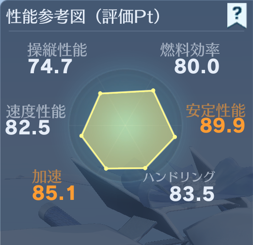 荒野行動 純白のメロディスキンまとめ