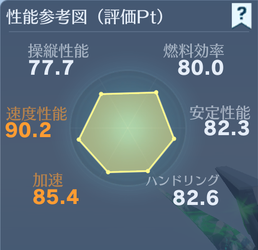 荒野行動 ナイトメア･ウィスプスキンまとめ