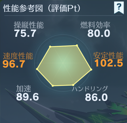 荒野行動 ナイトメア･ウィスプスキンまとめ