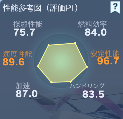 荒野行動 このすばコラボスキンまとめ