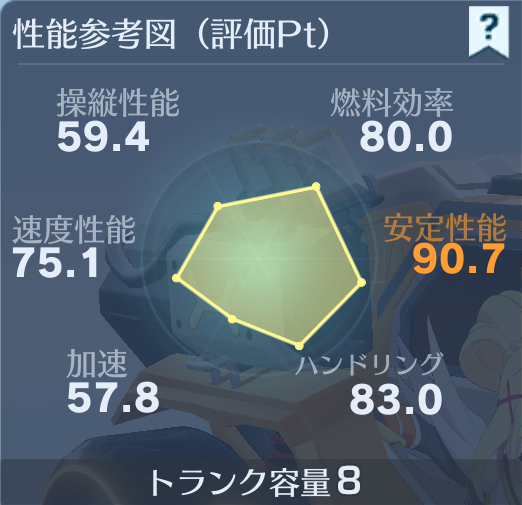 荒野行動 このすばコラボスキンまとめ