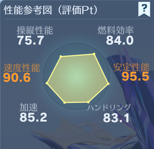 荒野行動 ネオンパンクスキンまとめ