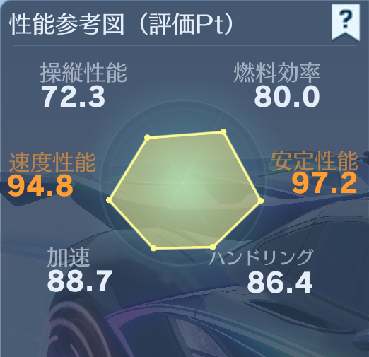 荒野行動 8周年記念ガチャアストラゼロ&8周年イベントスキンまとめ