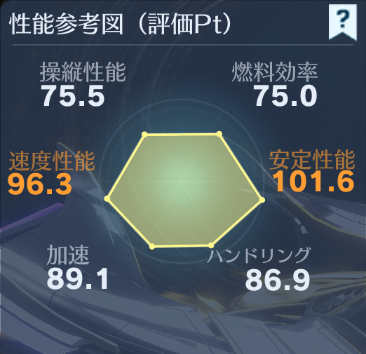 荒野行動 8周年記念ガチャアストラゼロ&8周年イベントスキンまとめ