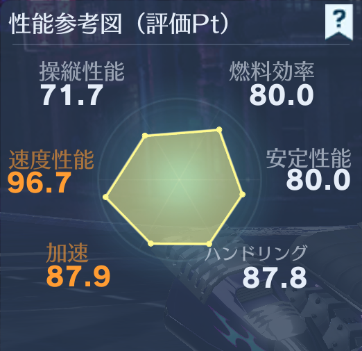 荒野行動 ネオンパンクスキンまとめ